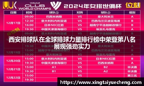 西安排球队在全球排球力量排行榜中荣登第八名展现强劲实力